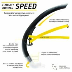 FINIS Stability Snorkel: Speed -KIEFER Sales 1.05.021 usage.main 21