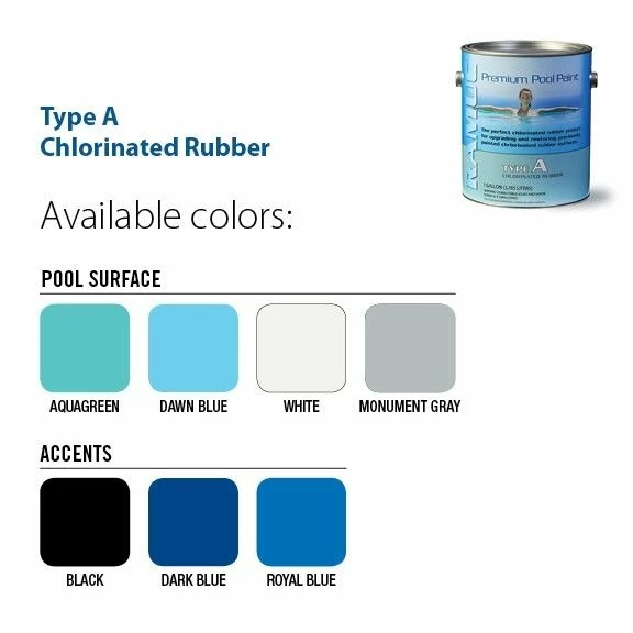 Ramuc 1-Gallon Chlorinated Rubber Type A 9021 4 Ramuc 1-Gallon Chlorinated Rubber Type A 9021 - Image 2