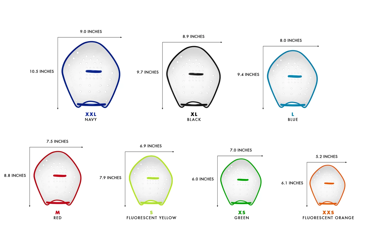 TYR Catalyst Stroke Training Paddle 3 TYR Catalyst Stroke Training Paddle