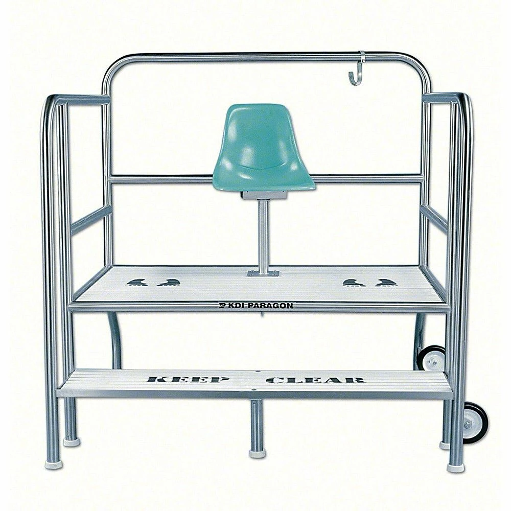 Paragon Griffs Flat Guard Station 3 Paragon Griffs Flat Guard Station